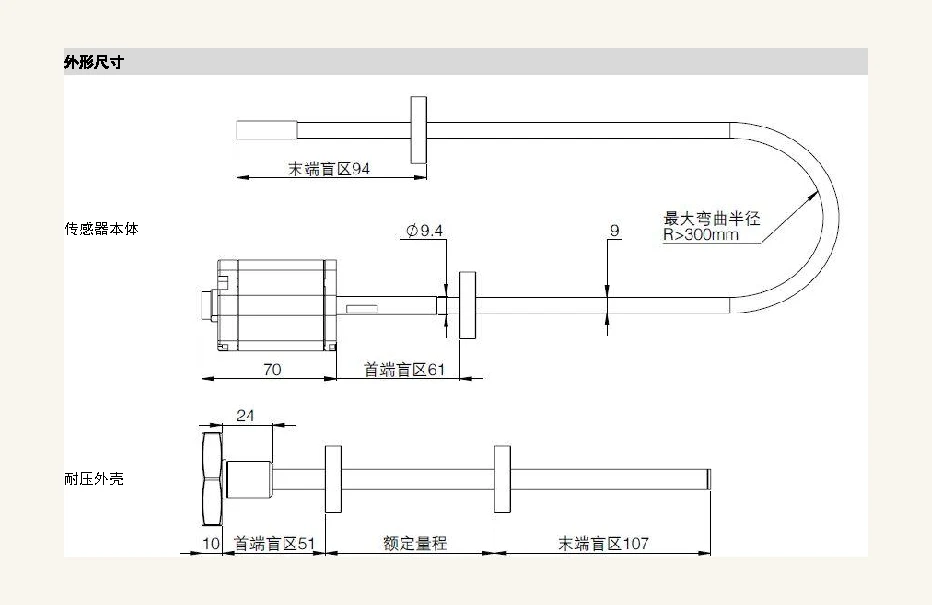 RF系列柔性杆磁致伸缩位移传感器